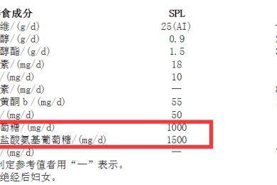 氨糖哪个品牌好要看什么标准？国产氨糖哪个牌子好