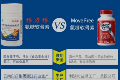 movefree氨糖怎么样？哪种比价好？