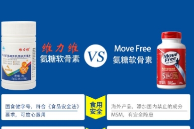 Move free氨糖怎么样？选氨糖也因注意安全！